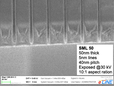 SML50 Positive E-beam Resist wiht High Resolution and High Apect Ratio: Resolution 5 nanometer at film thickness 50 nanometer