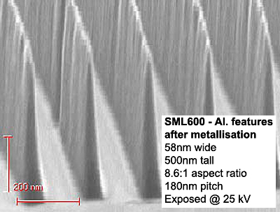 SML600 Positive E-beam Resist wiht High Resolution and High Apect Ratio - Aluminum features after metallisation:  58 nanometer wide, 500 nanometer tall, aspect ratio: 8.6:1